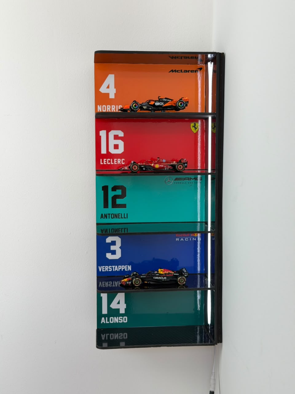 REPISA MODULAR FÓRMULA 1